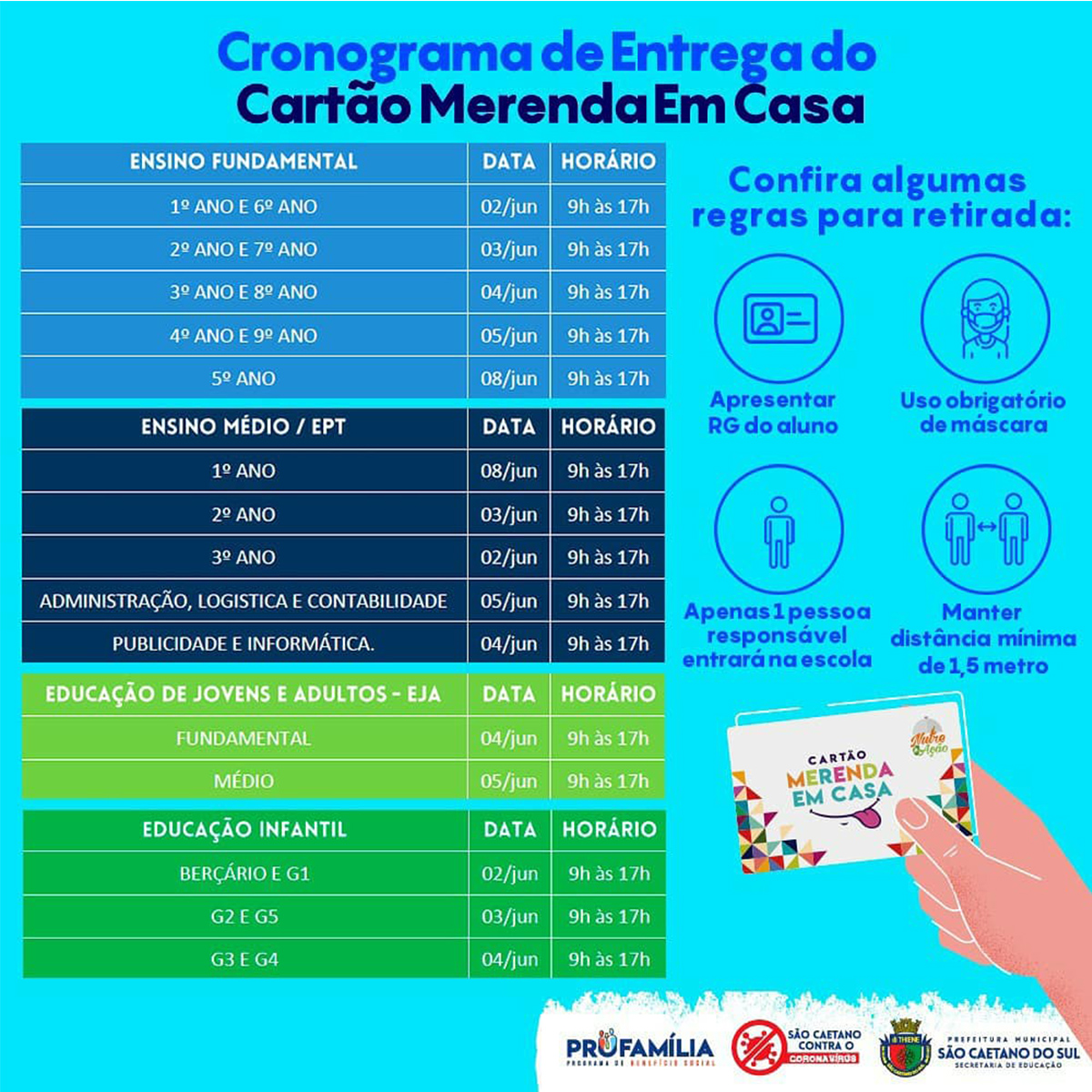 Cartão Merenda Escolar começa a ser distribuído nas escolas municipais de São Caetano2