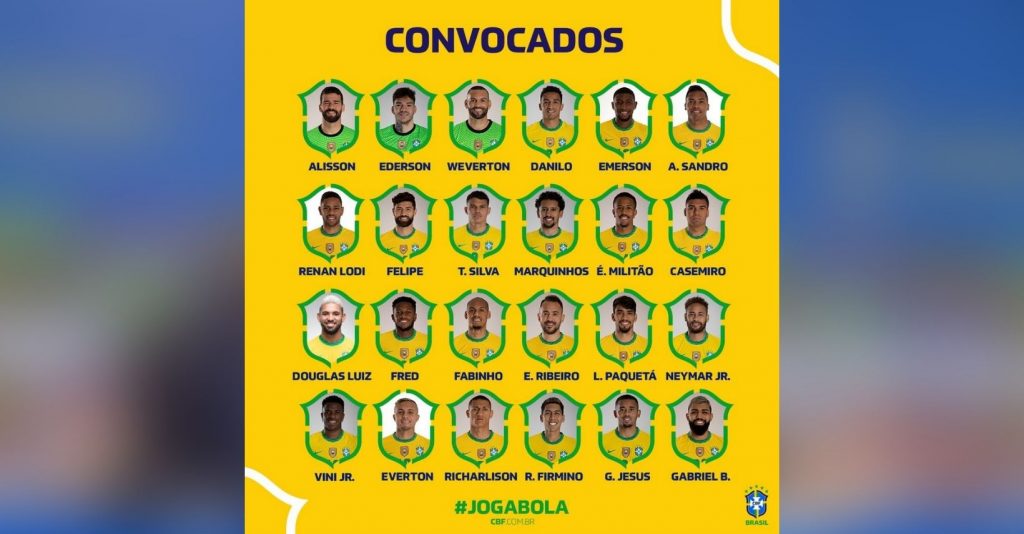 Técnico Tite convoca seleção brasileira para a Copa América