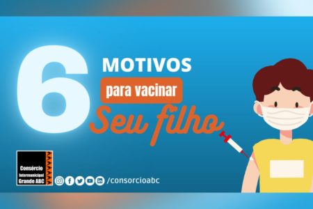 Campanha de multivacinação no Grande ABC termina na próxima sexta-feira (309)