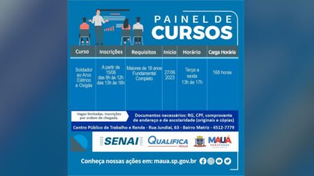 Prefeitura de Mauá abre inscrições para novo curso profissionalizante