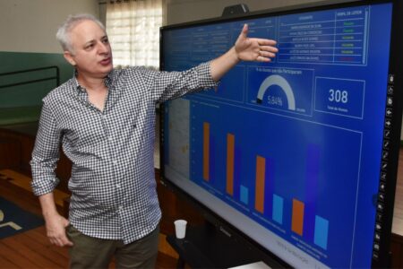 Educação de Santo André desenvolve estratégias para maior fluência em leitura