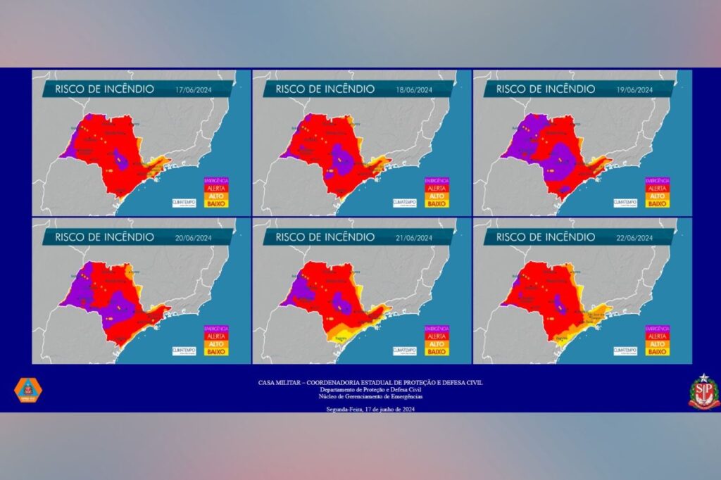 Defesa Civil aponta para risco de incêndio em todo o estado de SP