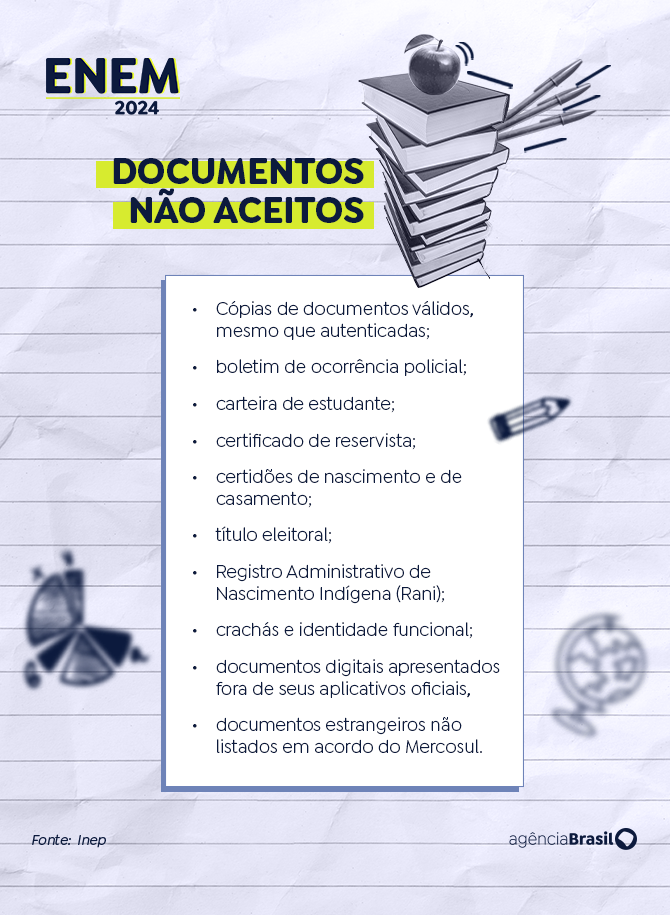 Enem 2024: confira documentos aceitos nos dois dias de provas
