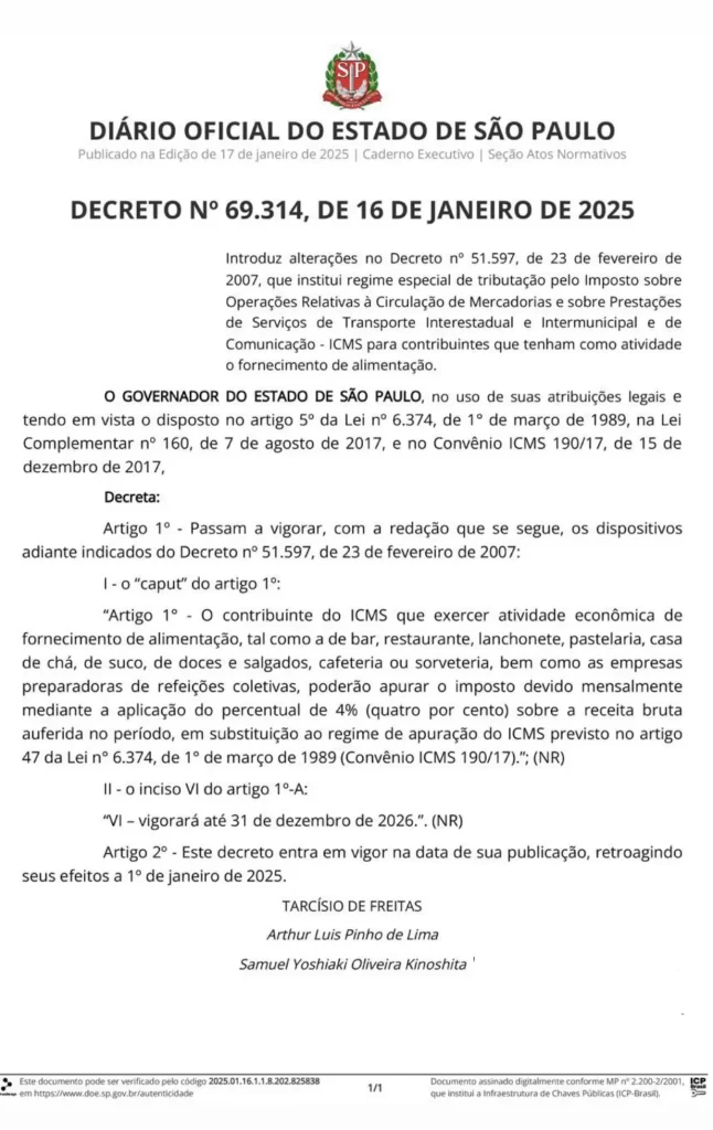 Governo de SP renova benefício fiscal para restaurantes e bares com ICMS de 4%