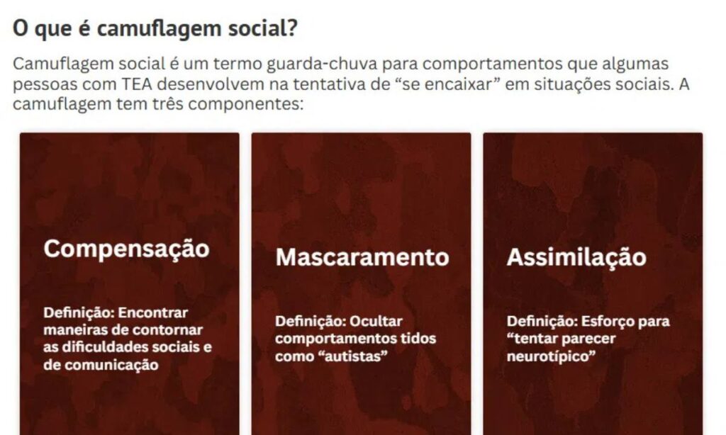 USP busca voluntários para pesquisa sobre camuflagem social em adultos com TEA 1 USP busca voluntários para pesquisa sobre camuflagem social em adultos com TEA