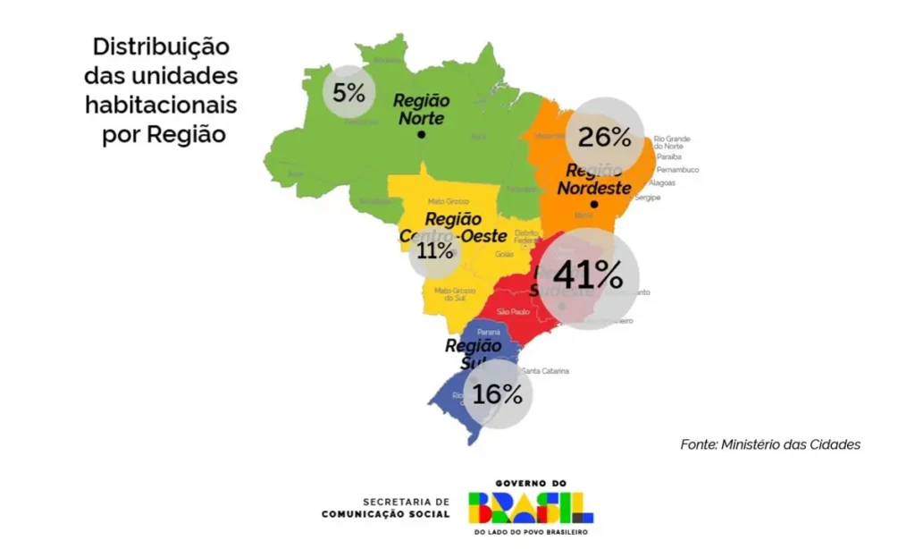 São Paulo concentra maior número de unidades do Minha Casa Minha Vida entre 2023 e 2025