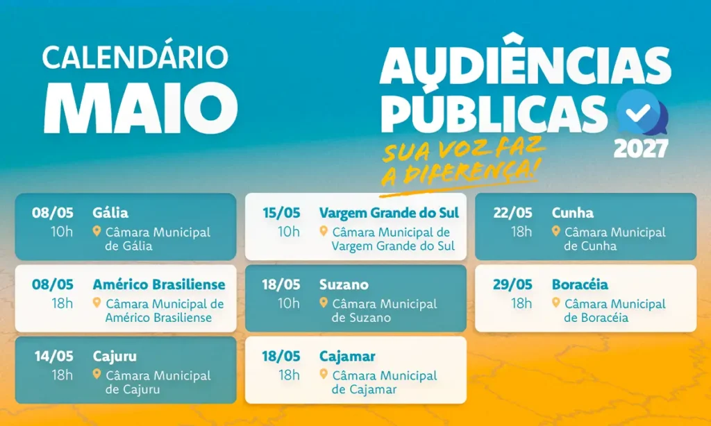 Dinheiro público em debate: Alesp define datas das audiências para o Orçamento de 2027