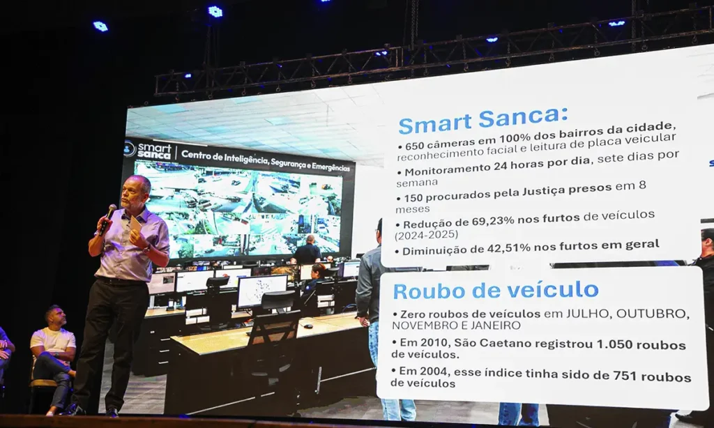 Prefeito Tite Campanella apresenta balanço e projeta novos investimentos para 2026